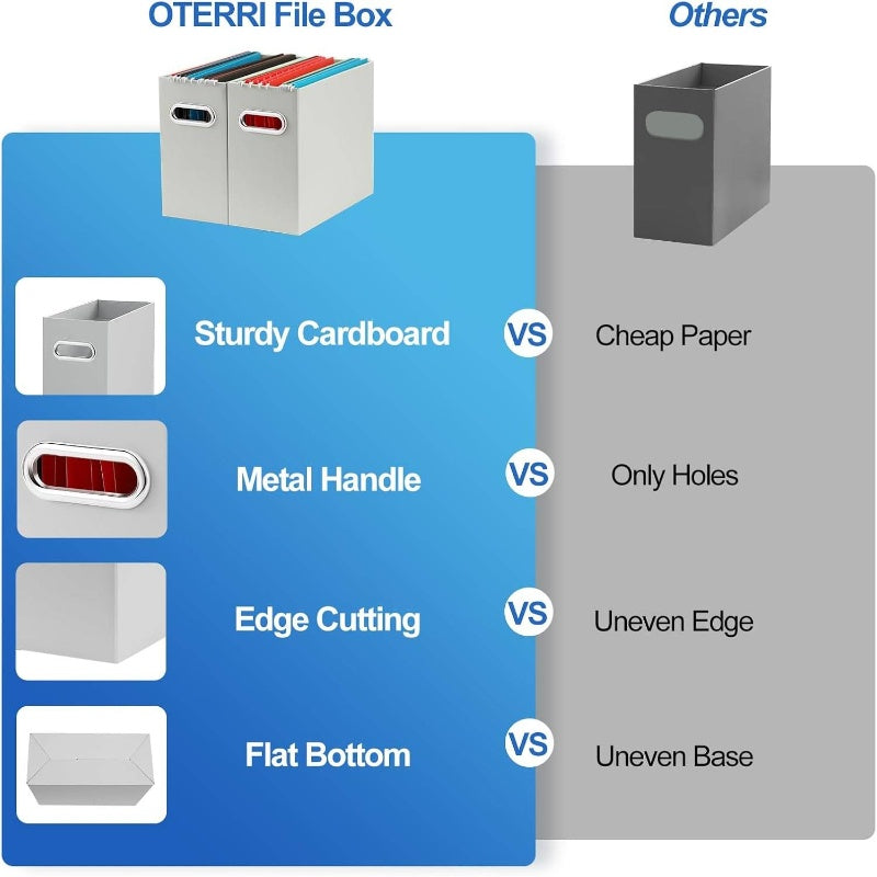 6 Packs Cardboard File Organizer Box | Includes 1 Pack Zippers for Enhanced Security and Organization